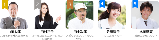 アイーネランキング